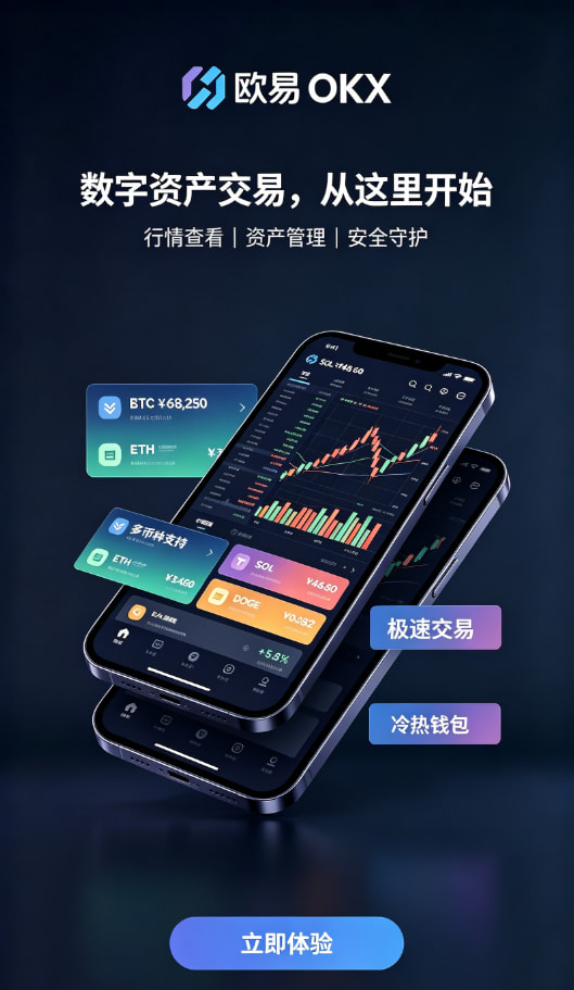 下载欧交易所APP我用了两年交易平台后的一些真心话